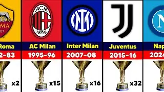 SERIE A 🇮🇹 &bull; ALL WINNERS 1898 - 2025 | NAPOLI 2025 CHAMPION