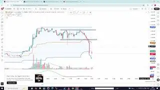 Trading Gold (XAUUSD) LIVE with Trading Ka Adda's Live