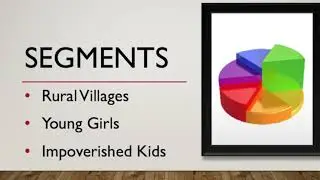 Quality Education in Chad