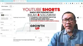 Cara Menaikkan Jumlah Viewer - Penonton YouTube Shorts