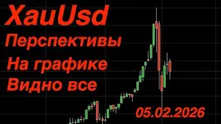 Как заработать на золоте прямо сейчас!