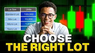 Beginner&rsquo;s Guide to Forex Lot Sizes: Micro, Mini, and Standard Explained