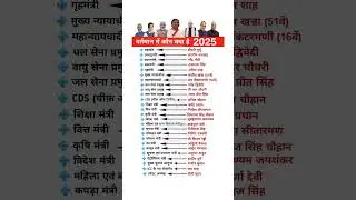 वर्तमान में कौन क्या है 2025 |Modi Cabinet Ministers 2025 |Vartman me kon kya hai 2025 #modi #shorts