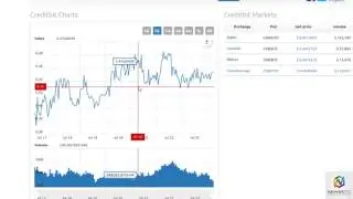 NewsBTC CreditBit Analysis July 25th, 2017