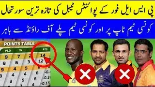 HBL PSL 2019 - Latest Points Table | PSL 4 Points Table After 26 Matches | Jalil Sports