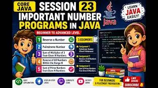 23. Reverse Number, Palindrome Number & Prime Number Programs in Java | Java Interview Questions