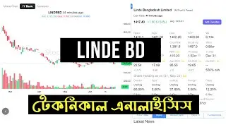 LINDEBD Stock Analysis