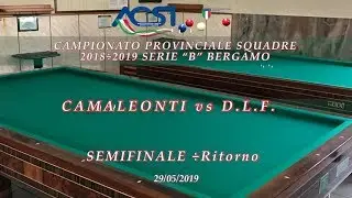 Campionato Provinciale Squadre 