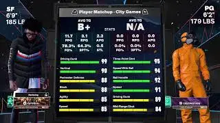 Top 26 Legend 2k26 Best C 100 Winstreak