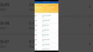 Royal Q trading bot results(Earn passive income while sleeping) #crypto #passiveincome #tradingbots