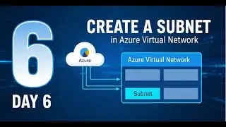 Generate 16:9 Youtube Thumbnail image of Day 6: Create a Subnet in Azure Virtual Network topic.
