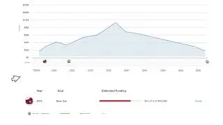 Connect Accounts, Set Goals and Monitor Financial Progress