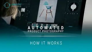 ORBITVU's fully automated process in 1 minute - product to website