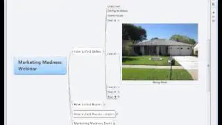 Million Dollar Real Estate Marketing Ideas
