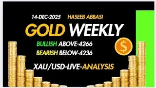Еженедельный анализ золота | Еженедельный анализ XAUUSD | Покупка/продажа золота