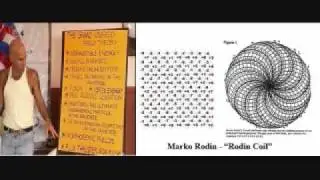 RadiOrbit - Marko Rodin's Vortex Based Mathematics 5/15