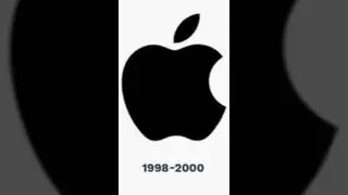 Apple Logo Evolution