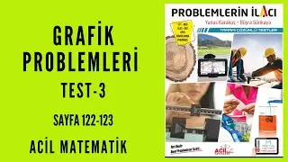 PROBLEMLERİN İLACI SORU BANKASI (Grafik Problemleri Test-3)