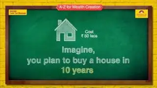I for Inflation Adjusted Returns