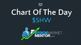 Looking for confirmation of a breakout? Here&rsquo;s your trade on Sherwin-Williams ($SHW).
