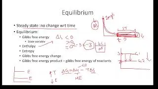 Environmental Chemistry doubt solving session week 1 2025