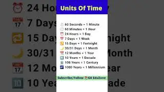 Units of Time Explained in Seconds! | Time Conversion Made Easy #gkshorts