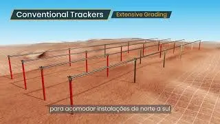NX Horizon-XTR™, the industry’s most advanced all-terrain solar tracker [Portuguese Subtitles]