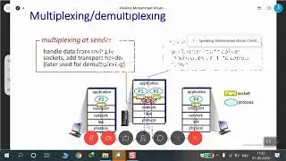 L-16 Multiplexing/Demultiplexing and UDP