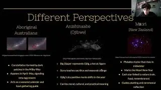 PHYS 1902 CLASS ACTIVITY #1