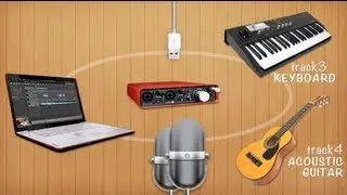 CyberLink AudioDirector 3 - 即時錄製及音效混