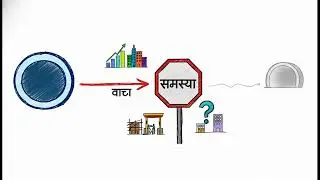 नेप्से आज  सतर्क आशावाद