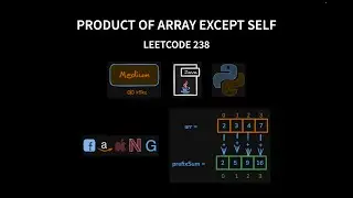 Product of Array Except Self - Leetcode 238 | 4 Methods from Naive to Optimal
