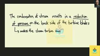 [Physics] Why is the condensation part of the cycle in a steam turbine so essential?