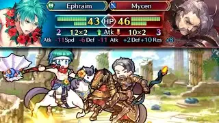 Average Mycen Combat