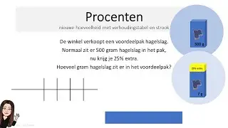 REKENEN Procenten nieuwe hoeveelheid met verhoudingstabel en strook
