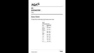 AQA As Chemistry Paper 1 May 2023 Insert 7404 1 7404 2