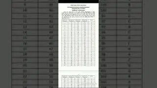 Bpsc answer key 65th pre