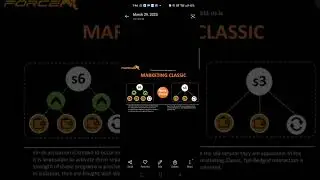 metaforce  classic business plan contact 8838465182
