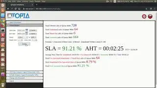 QtopiaCC Agent Login (Agent Permission)