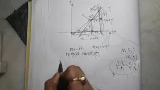 Tangent and normal.. Class-12