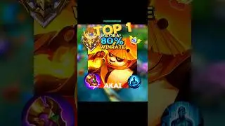 TOP one Global Akai build And Emblem 2024#short#mlbb#akai #mobilelegend