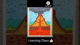 #shorts volcano #trending #science #NCERT #CBSE #volcano ka diagram #viralsciencefact #socialscience