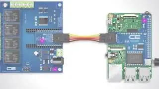 Raspberry Pi : Reinventing the IOT Hardware