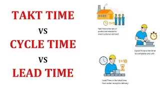 Takt Time  vs  Cycle Time  vs  Lead Time ! Differences Explained with Simple Examples