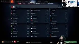 DPC WEU 2023 Tour 3: Division 2 Nigma vs Ancient Tribe
