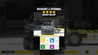 The all-electric Suzuki e-Vitara has secured a 4-star rating in EURO NCAP&rsquo;s 2025 tests.