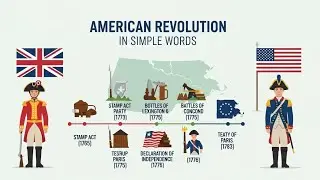 Американская революция простыми словами | История для начинающих