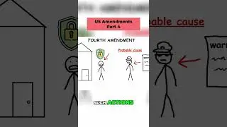 4th Amendment: Know Your Rights! 🛡️🔍