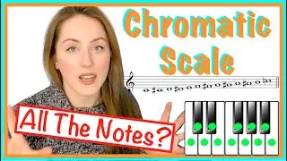 Chromatic Scales On Piano Songs That Use Them [tutorial lesson]