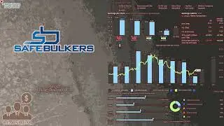 $SB Safe Bulkers Q1 2025 Earnings Conference Call